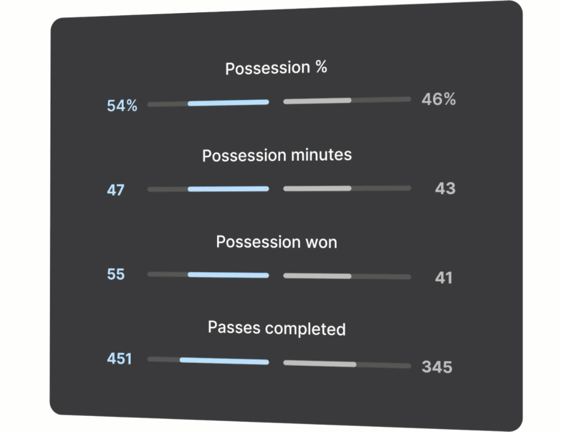 match_stats.gif