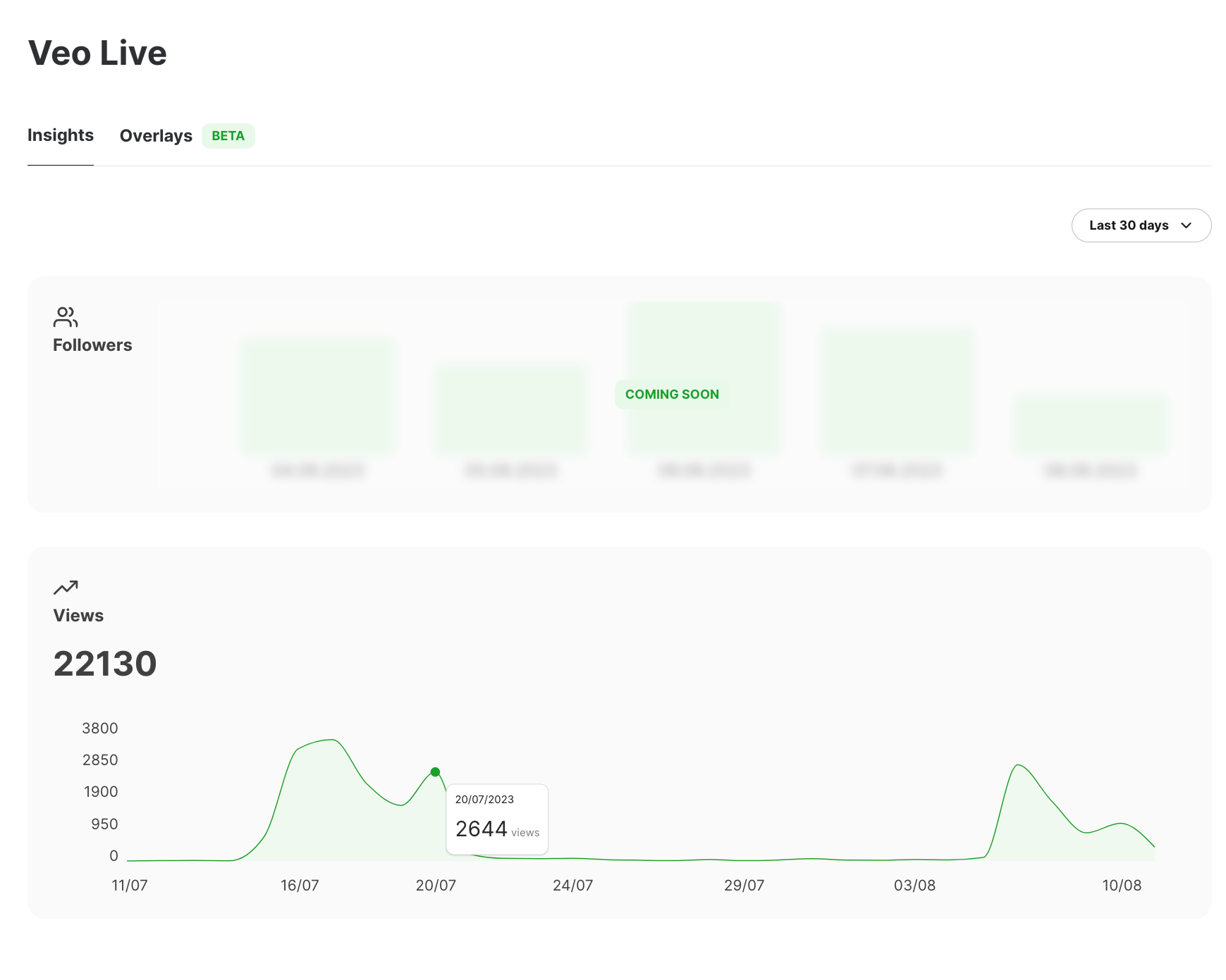 Insights overview.png