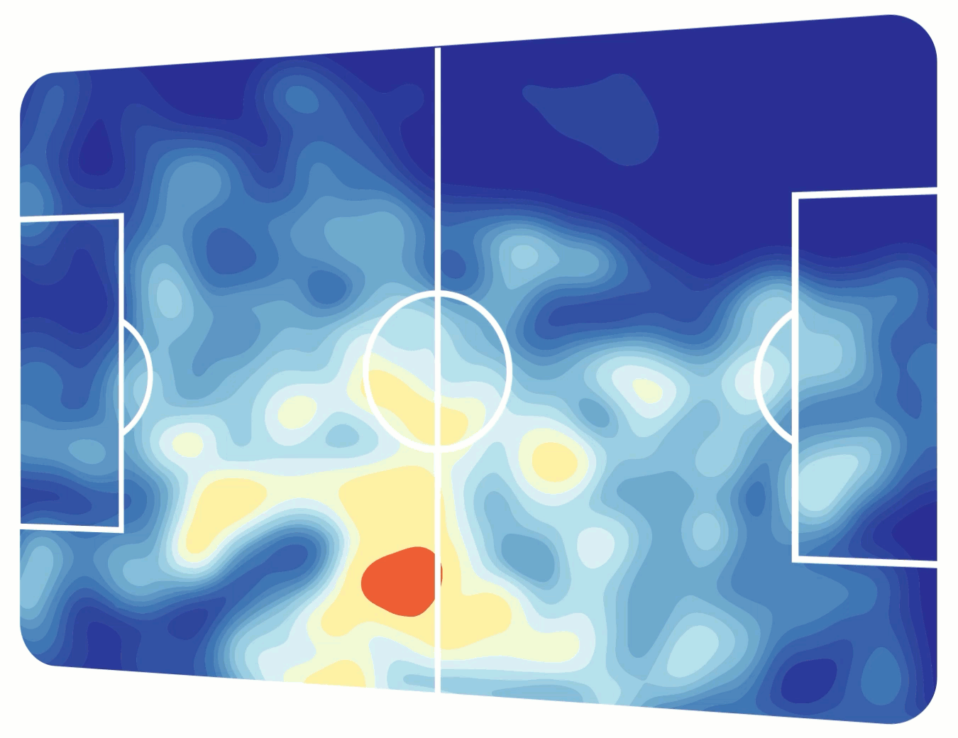 heatmaps.gif