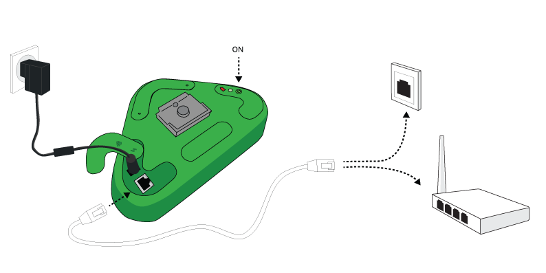 Connecting your Veo Cam 1