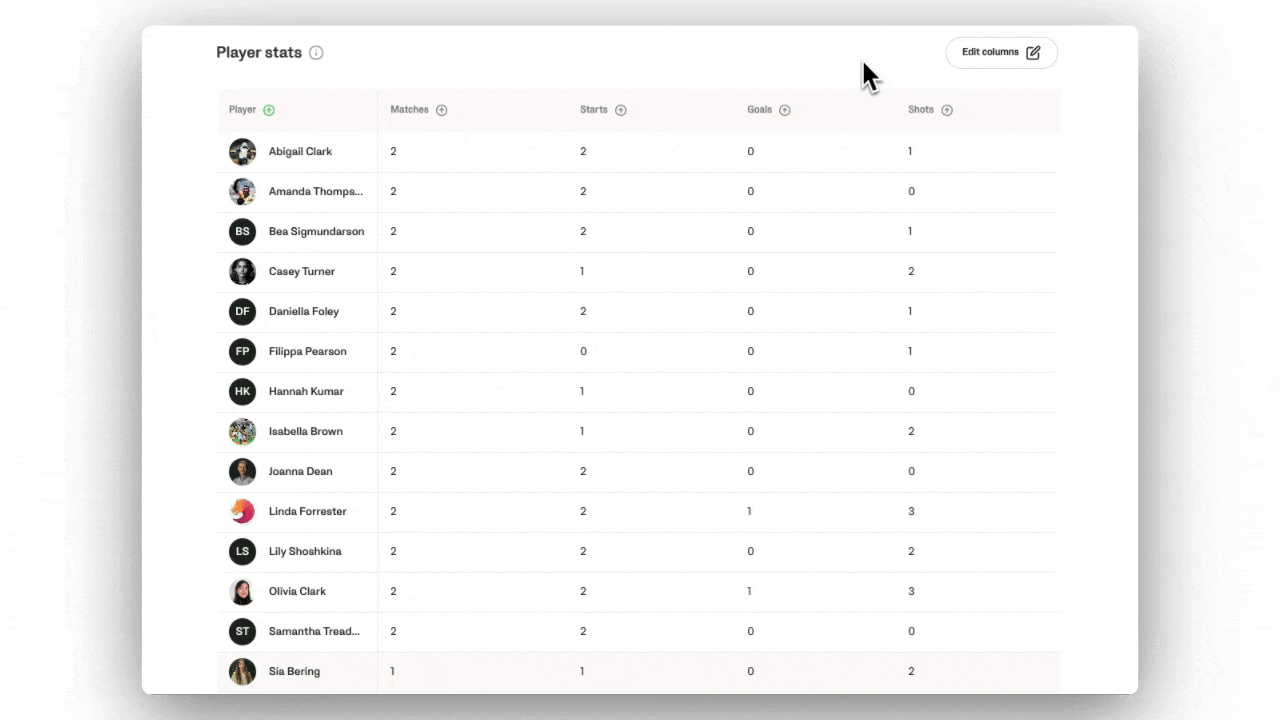 Table+EditColumns.gif