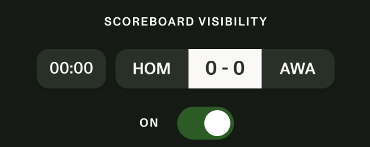 Scoreboard on.png