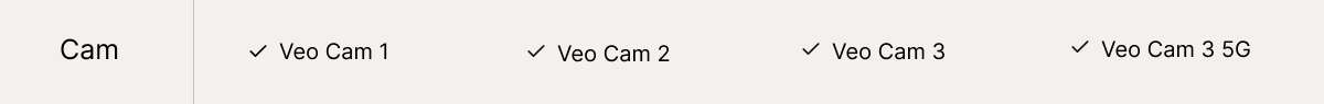 All Cams.png