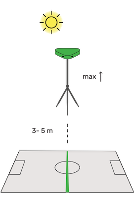 Set_up.png