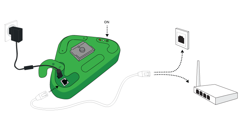 Ethernet connection lights