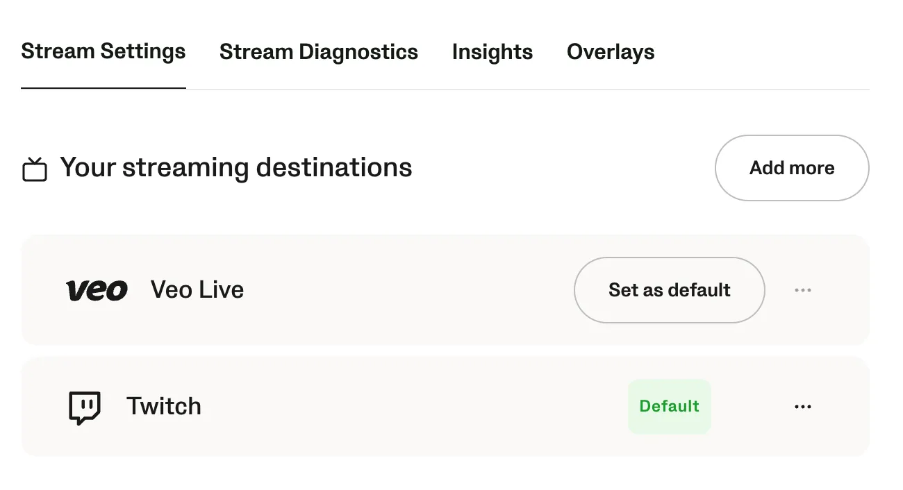 Crea conferma destinazione di streaming