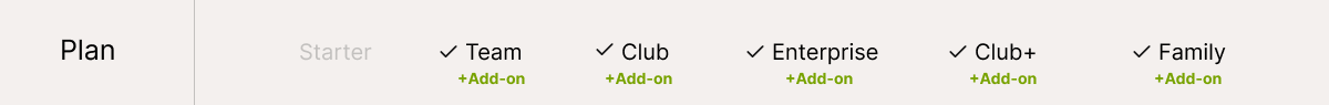 Abbonamento add on.png