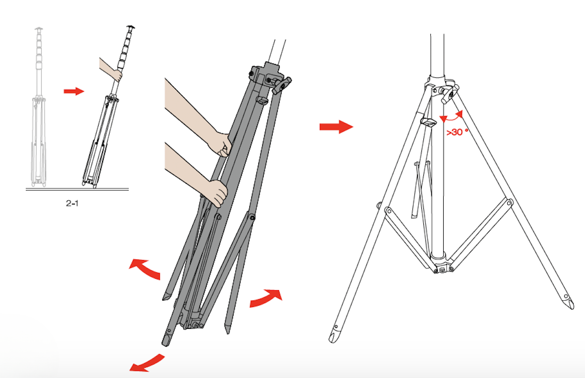 Spread tripod legs