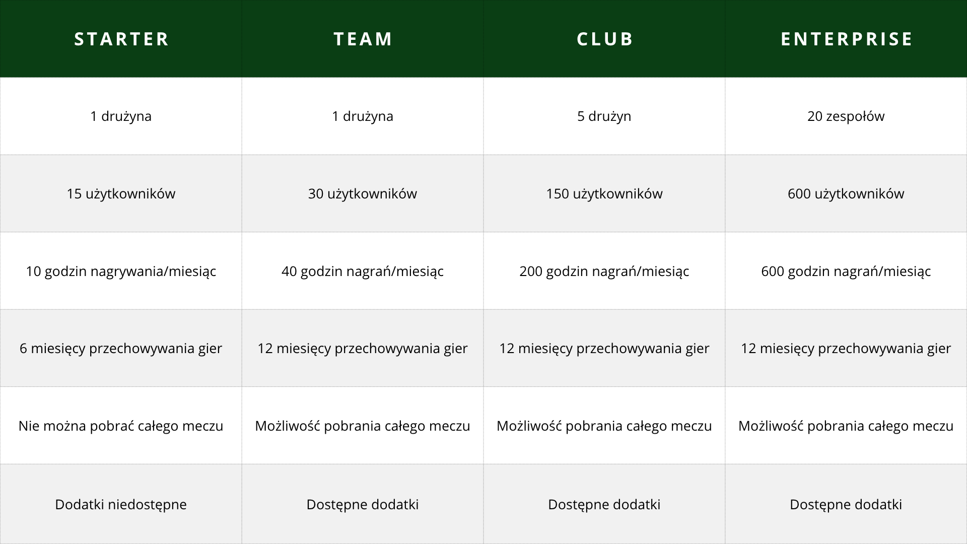 Subscriptions (Polish).png