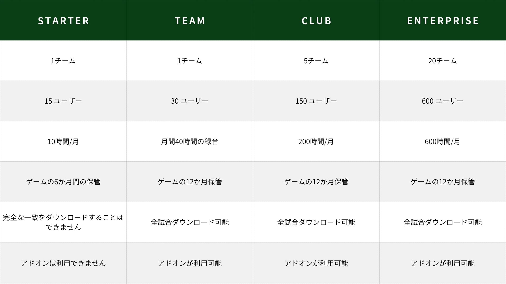Subscriptions (Japanese).jpg