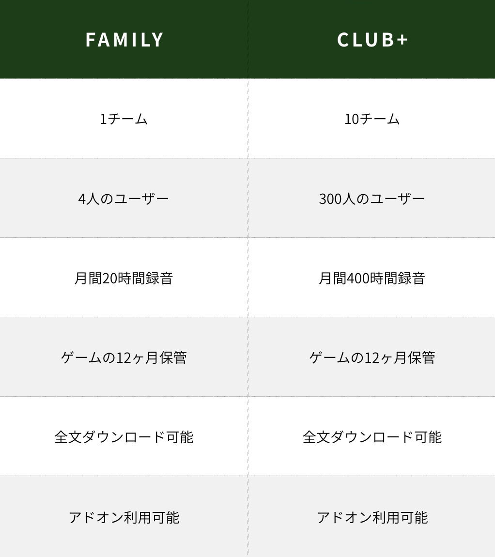 Family - Club+ JP.png